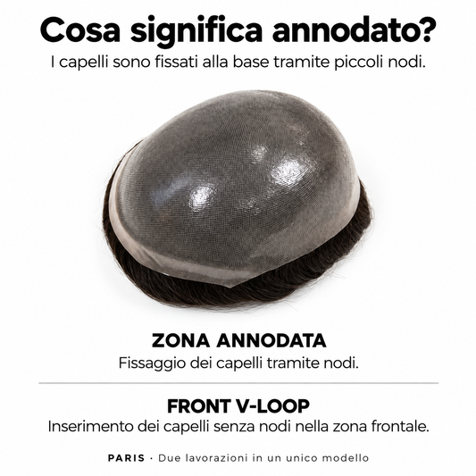 Protesi Capillare Uomo Skin V-Loop e Annodata 0,06 mm – Paris