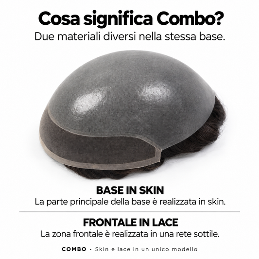 Protesi Capillare Uomo Front Lace + Skin 0,06/0,08 mm – Combo
