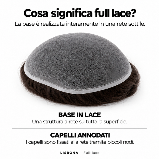 Protesi Capillare Uomo Full Lace Ultraleggera – Lisbona