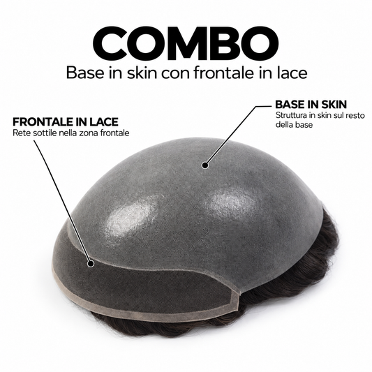 Protesi Capillare Uomo Front Lace + Skin 0,06/0,08 mm – Combo